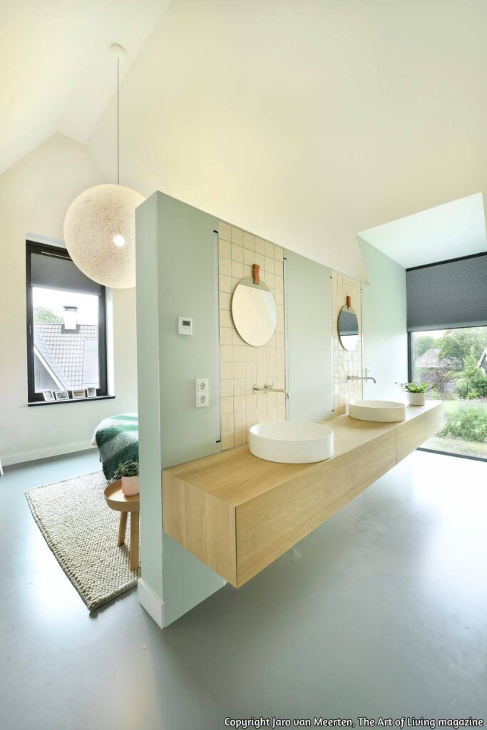 MULTIKIT thermostaat