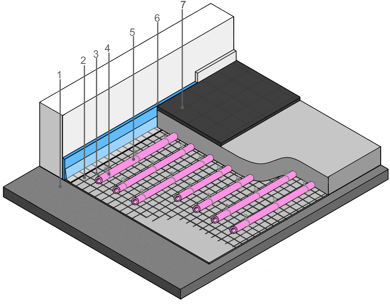 Vloeropbouw Nettensysteem met alufoam vloerverwarming