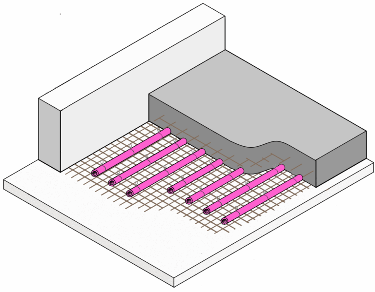 Vloerverwarming industrie op bouwstaalmatten