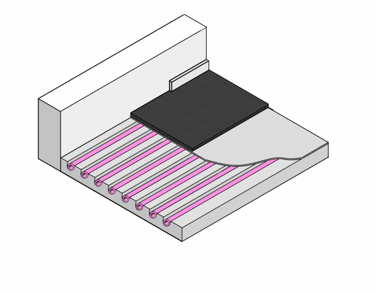 Vloerverwarming systeem Frezen
