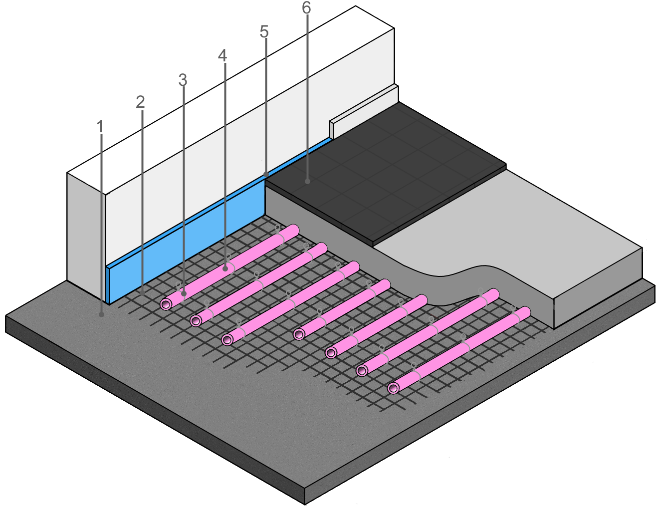 Vloeropbouw Nettensysteem vloerverwarming
