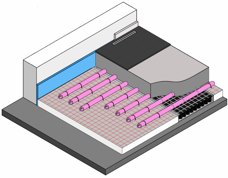 Ventilatie vloerverwarming - ventilatievloer