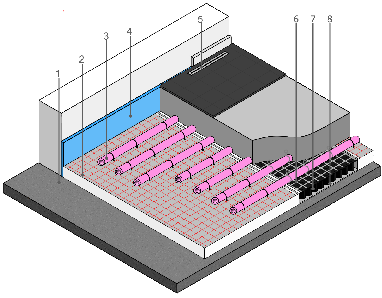 ventilatie vloerverwarming - ventilatievloer- vloerverwarming